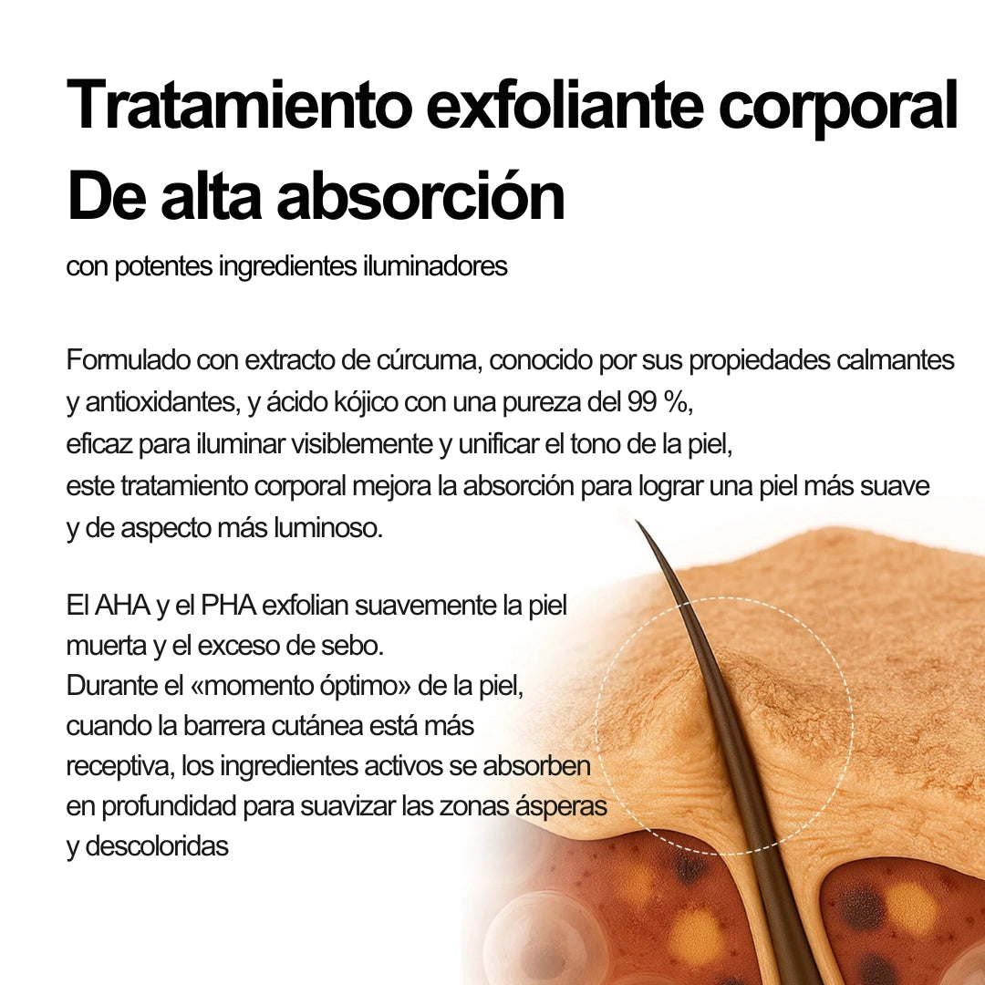 Exfoliante Corporal para Zonas Oscuras - Dr. Melaxin