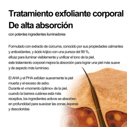 Exfoliante Corporal para Zonas Oscuras - Dr. Melaxin